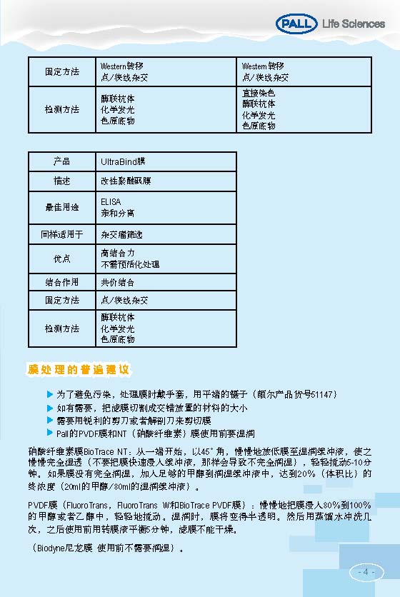 PALL PVDF转印膜 NC转印膜 北京一级代理商