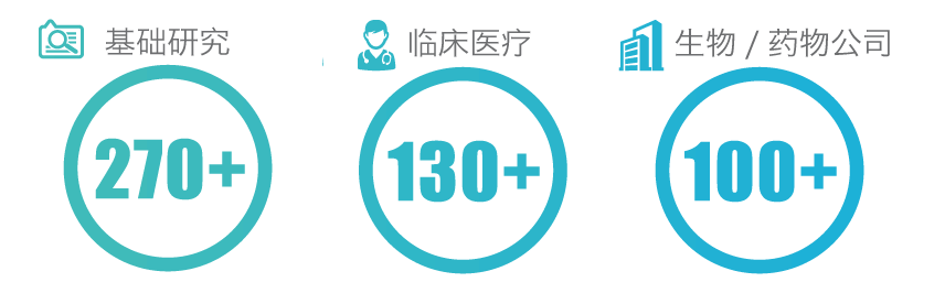 2019肿瘤免疫学与免疫治疗决策者论坛,北京泽平携细胞治疗相关产品参展