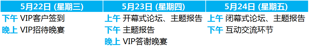 2019肿瘤免疫学与免疫治疗决策者论坛,北京泽平携细胞治疗相关产品参展