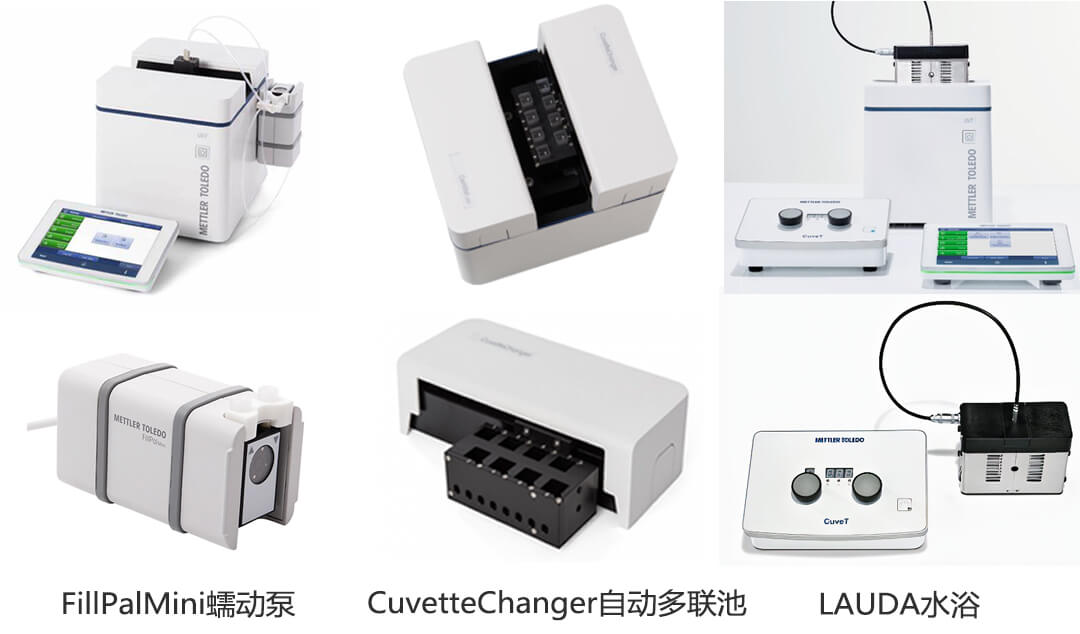 多重样品自动分析