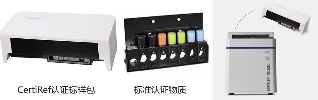 符合FDA21 CFR11