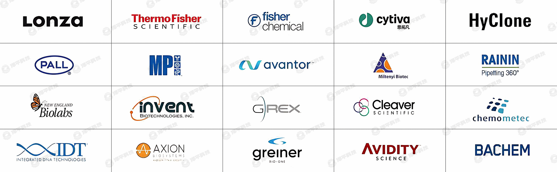 北京泽平实验外包技术服务,电转染服务,CRISPR-Cas9基因编辑服务,内毒素检测服务,支原体检测服务,电转仪出租服务
